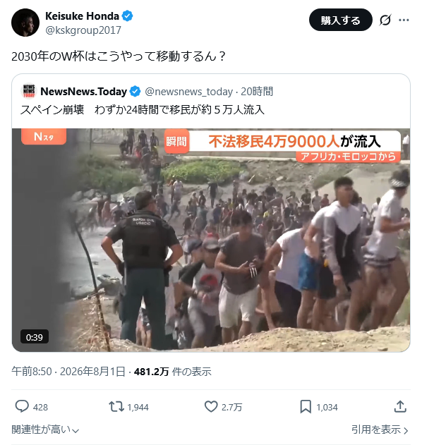 Posted media