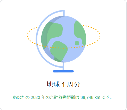 地球一周分移動したというグーグルマップタイムラインの図